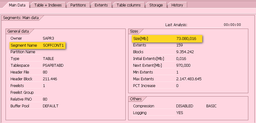 Tabellenanalyse-SOFFCONT1-2